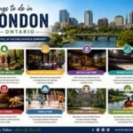 Things to do in London, Ontario
