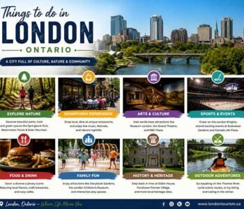 Things to do in London, Ontario